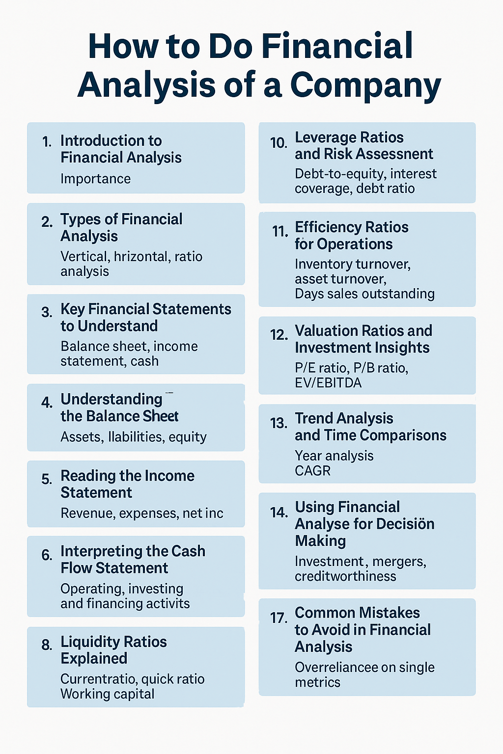 Financial Analysis of a Company